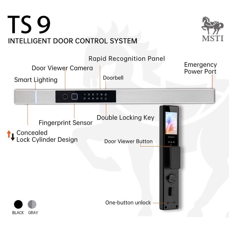TS9 smart lock showing door viewer camera, fingerprint sensor, smart lighting, double locking system, emergency power port, and one-button unlock design