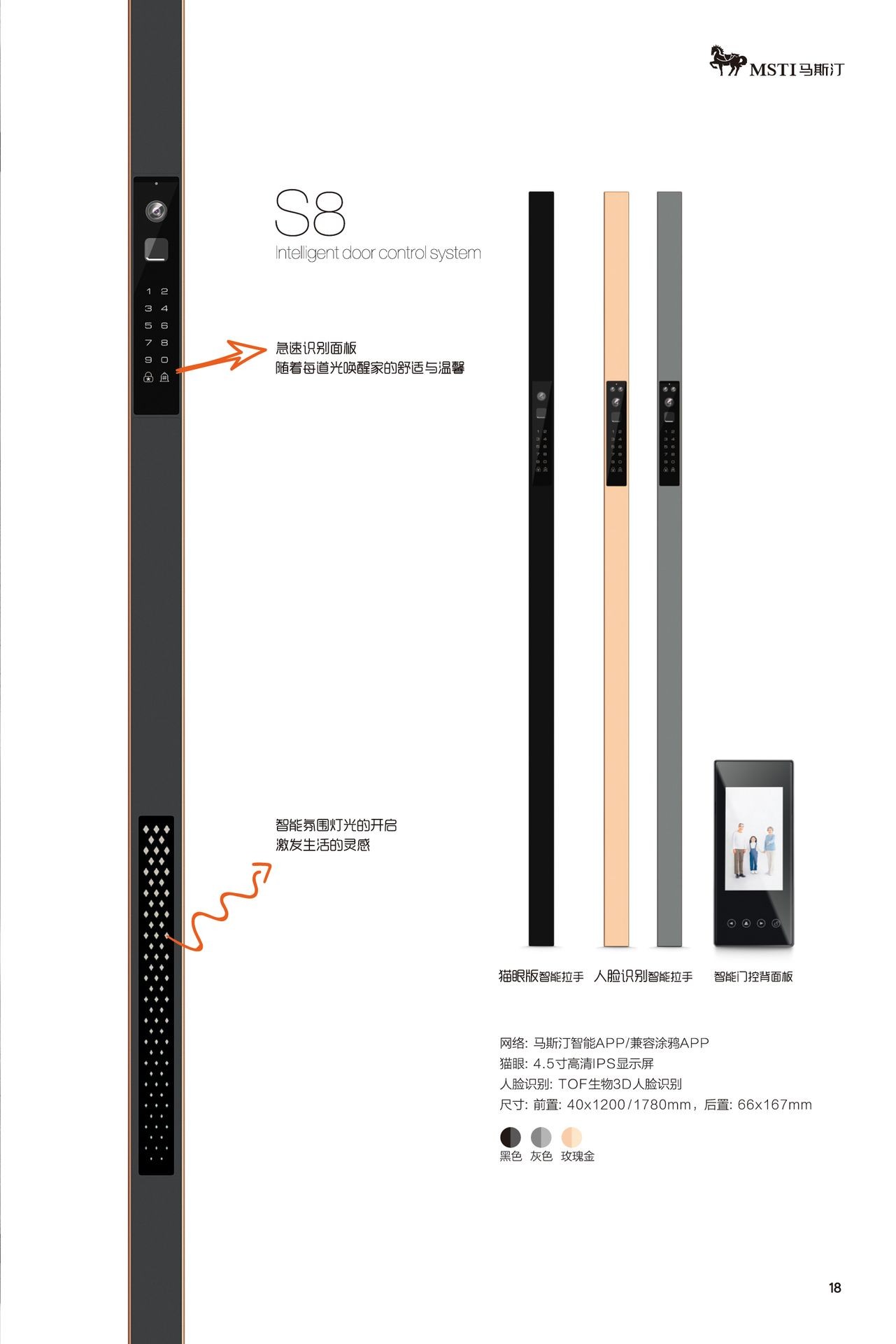 Premium Smart Lock Package