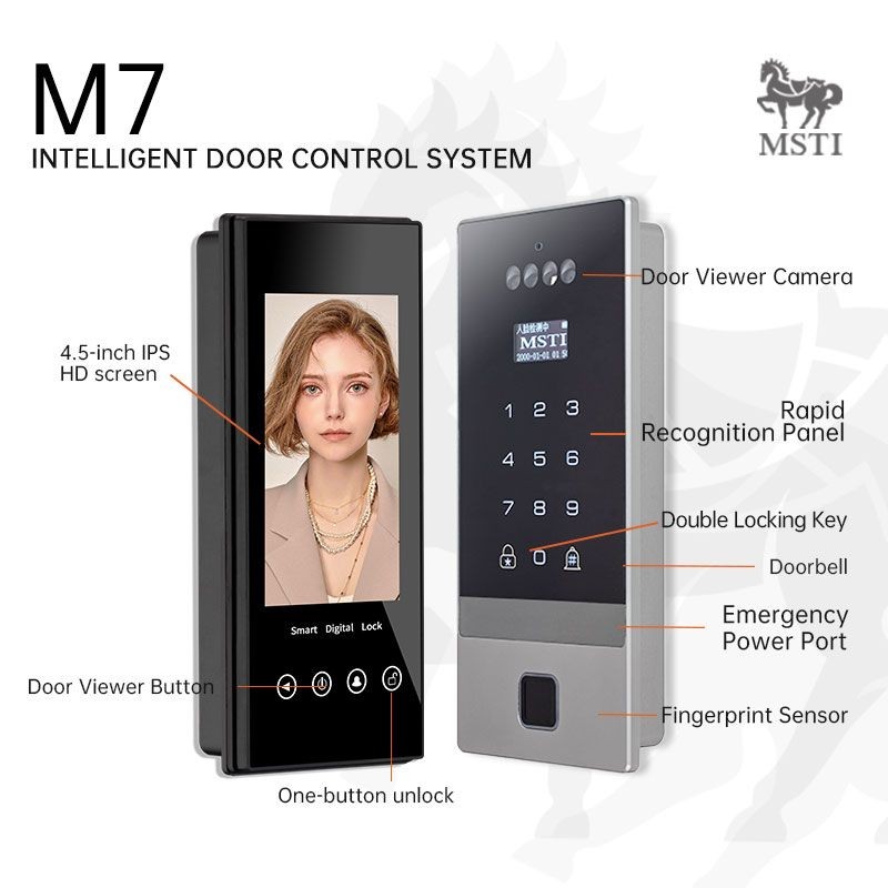 MSTI M7 smart lock with labeled features: face recognition panel, door viewer camera, HD screen, fingerprint sensor, double locking key, emergency power port, and one-touch unlock.